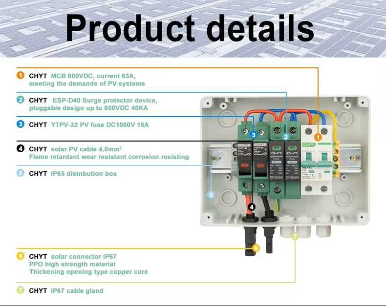 Cutie combinatoare pentru panouri fotovoltaice 1 intrare 1 ieșire 1 șiruri panouri solare  15A 500V DC,IP 65