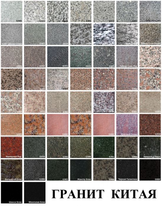 Гранит , лаймстоун , травертин , мрамор