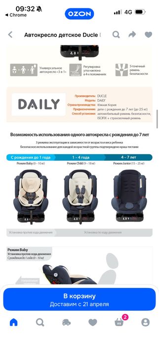 Автокресло Ducle