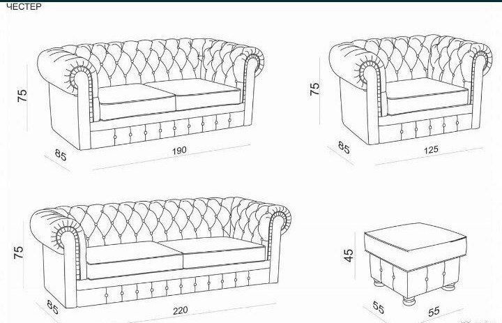 Схема чертеж дивана. Деталировка дивана Честер. Диван Честерфилд угловой габариты. Диван Честер высота 90. Угловой диван Честер каркас Венеция.