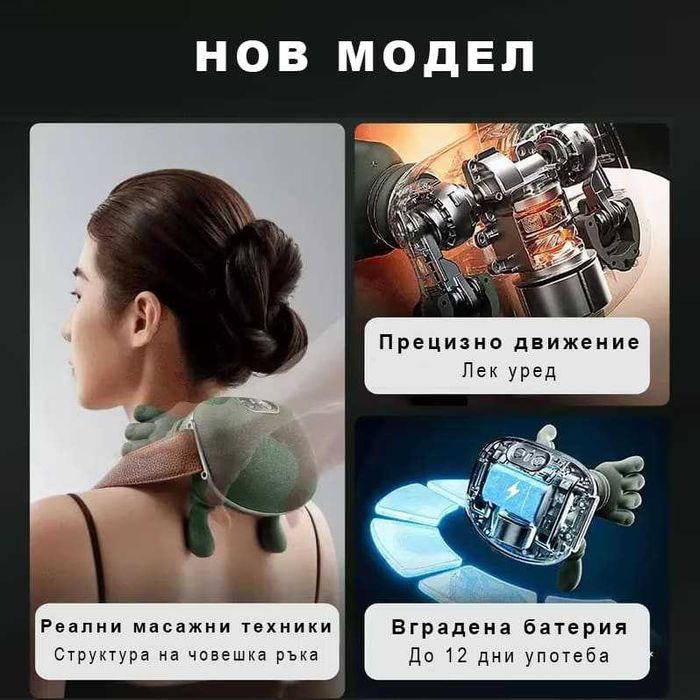 Шиацу масажор за врат и гърб с инфрачервено подгряване – Нов!