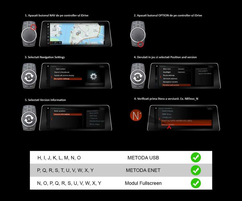 Apple CarPlay BMW NBTevo ID5 ID6 BMW F30 G10 G30 F25 F15 F16