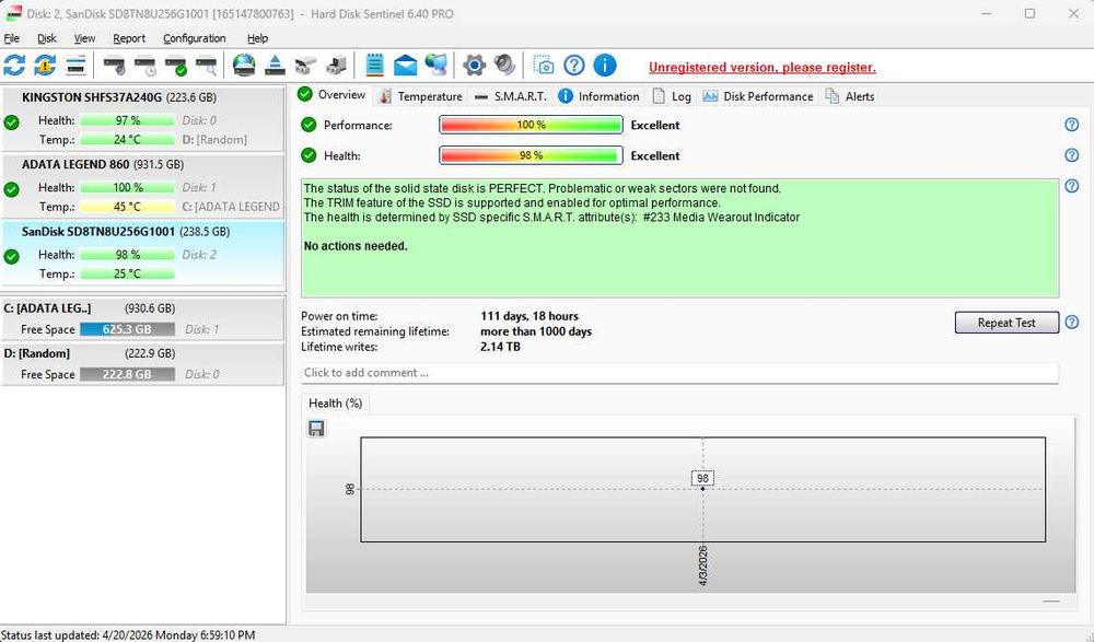 Pachet 13 SSD uri M2Sata Sandisk 97-100%HP Perfect functionale fara defecte