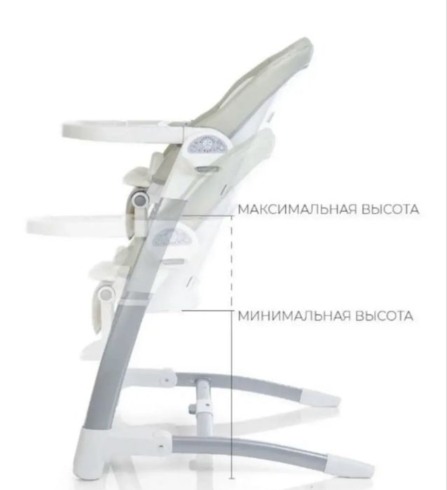 Люлька качалка, стол для кормление