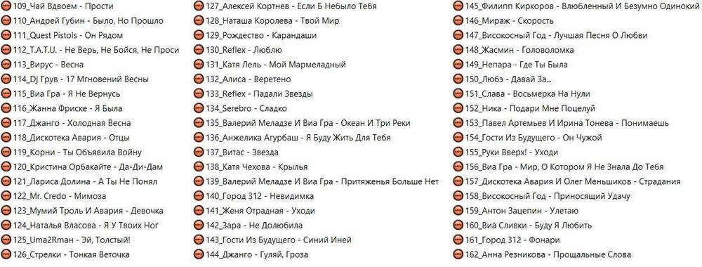 Дискотека 2000-х. Vol.1 \ CD - MP3