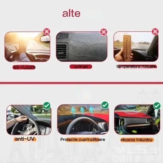 Husa Bord parasolar Dacia, Renault Sandero Stepway 3-2013 -2020