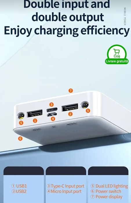 Baterie portabilă 20000 mAh