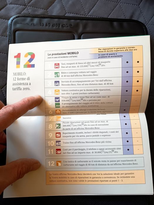 Ръководството за Mercedes E class