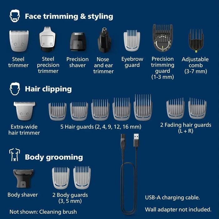 Универсальный триммер Philips Norelco Multigroom 9000 23в1 с гарантией