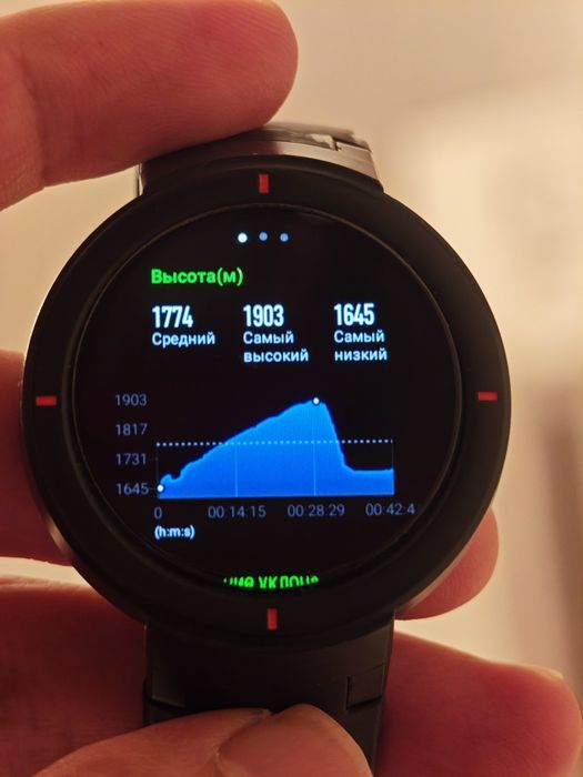Смарт часы Amazfit Verge (Xiaomi)