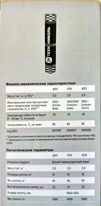 Гидроизоляция кровли и фундамента