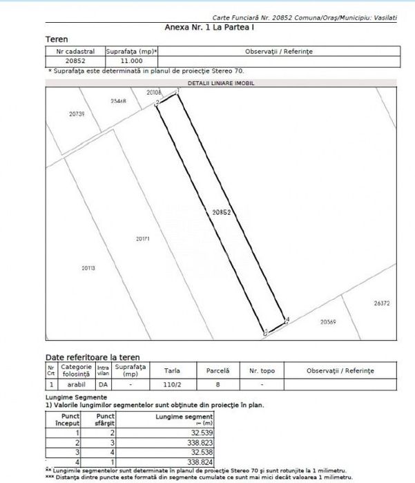 Oportunitate Investitionala: Teren 8 Ha – Nuci, Calarasi