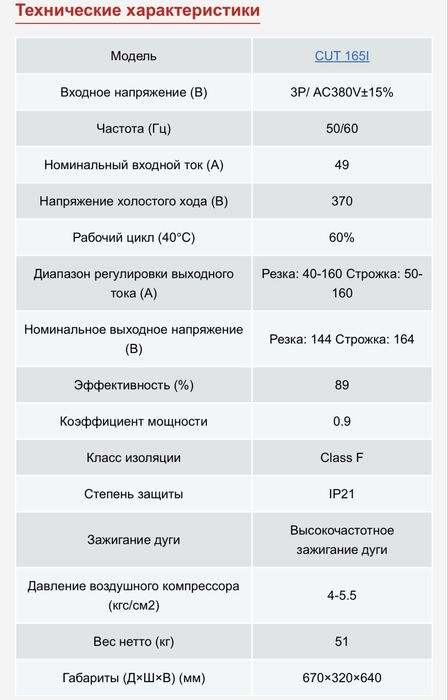 Сварочный аппарат RILAND” CUT 165i. 380v плазмо рез.