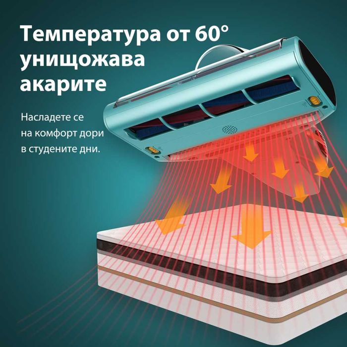 Прахосмукачка против акари JIMMY BX7 Pro, синя