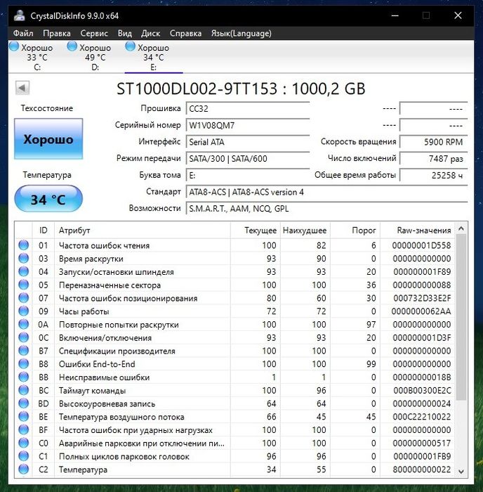 Продам HHD диск на 1 терабайт