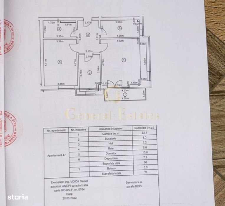 Apartament 2,5 camere Avantgarden Brașov | Parcare + Boxa