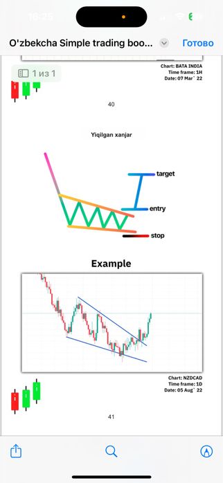 Simple Trading book PDF