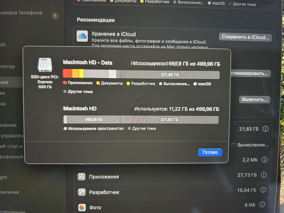 Macbook Pro 2020