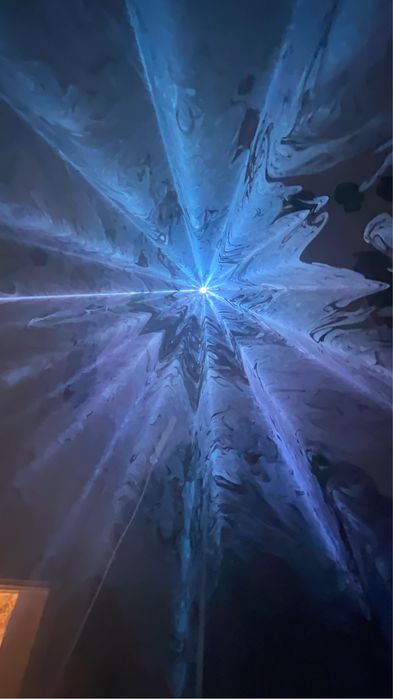 Эффект Золушки