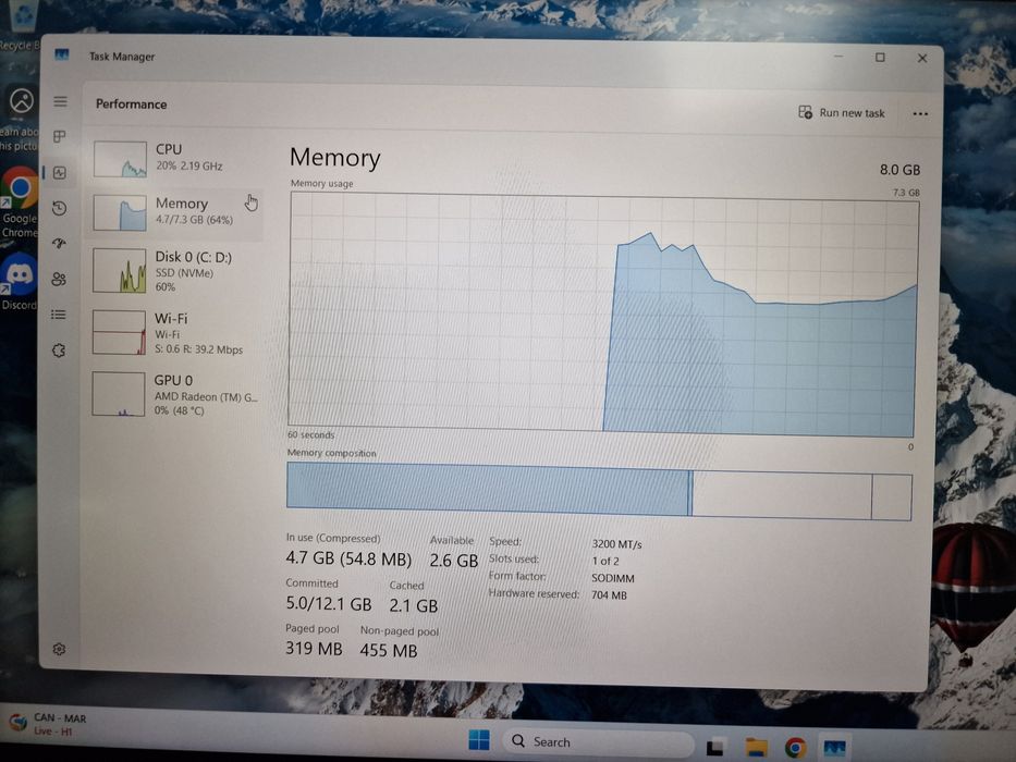 Hp 255 G9 | Ryzen 5 12 CPU | SSD 512 | 8gb RAM