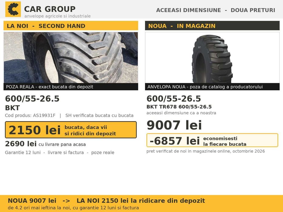 Cauciucuri Anvelope 600/55R26.5 600/55-26.5 600/55 R26.5 600 55 26.5 600x55x26.5 60055265 BKT Remorca Implement Flotatie SH Second Hand PRET BUN