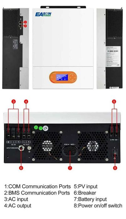 Invertor Hibrid Easun SMR-II-6KP-48V-WiFi Alb/ Portocaliu, Off Grid