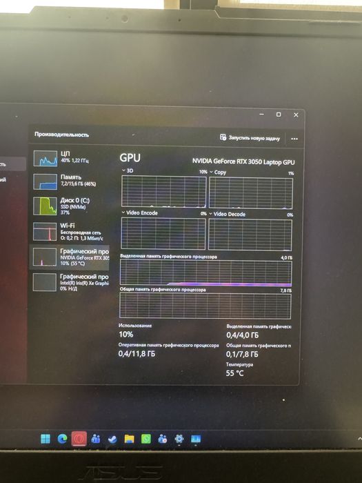Asus Tuf gaming f15