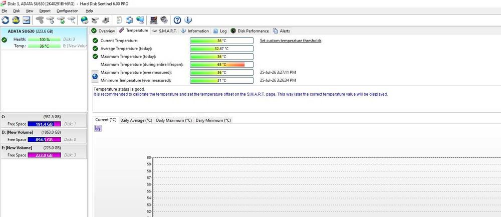 Solid-State Drive SSD ADATA SU630 240GB SATA 3 2.5 inch -test hdd sentinel