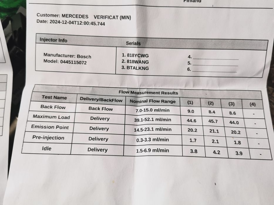 Injectoare injecție Mercedes V6 3.0cdi euro om 642