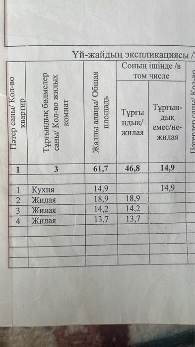 Продам домик в Зеренде