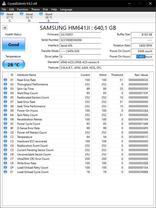 Samsung 640GB Hard Disk [HDD)