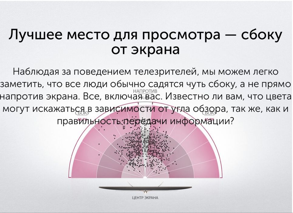 Телевизор 65" LG 65UK6750PLD LED UHD Smart Grey (4K)