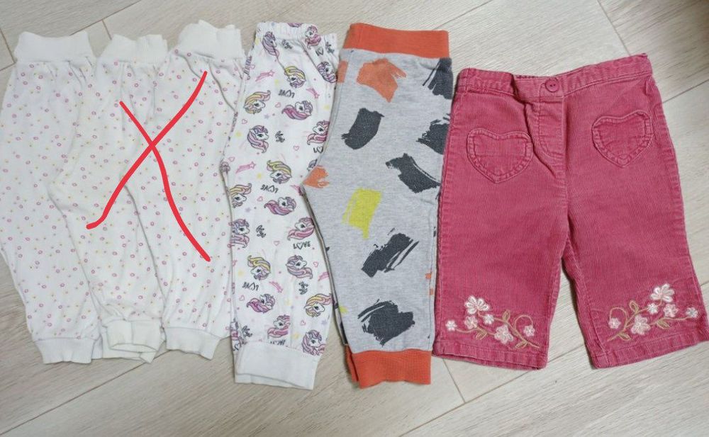 Вещи для ребенка от 0 до 12 мес