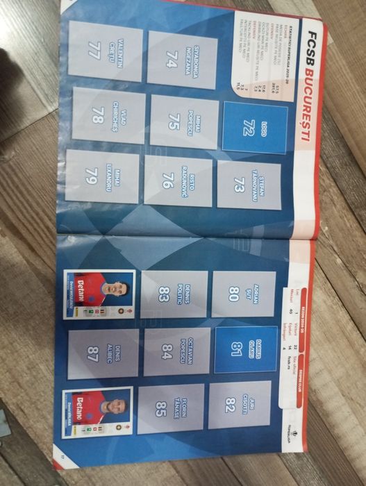 Album superliga 25/26