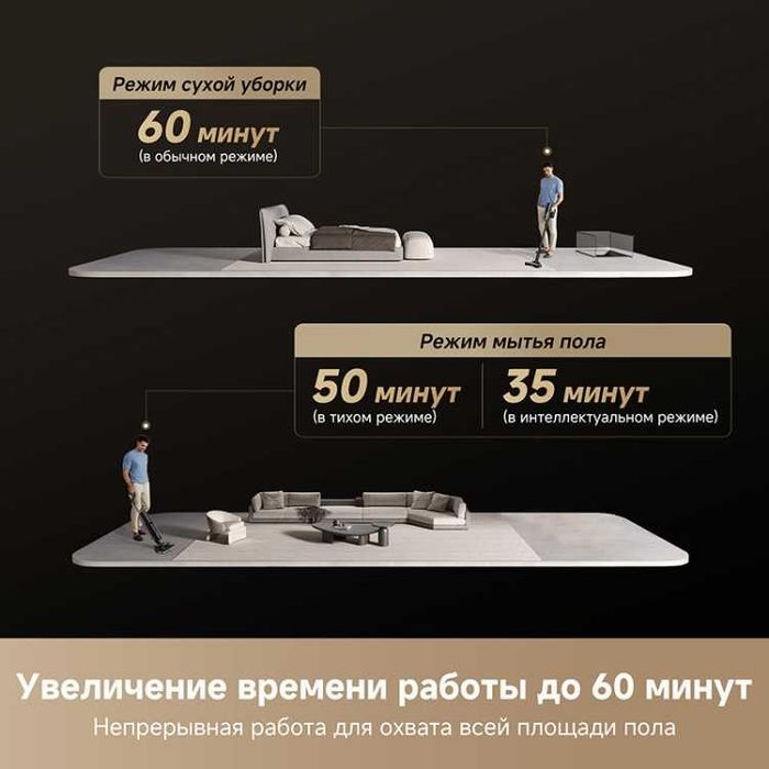 Пылесос DREAME H12 Dual Flex Reach (HHV31A)