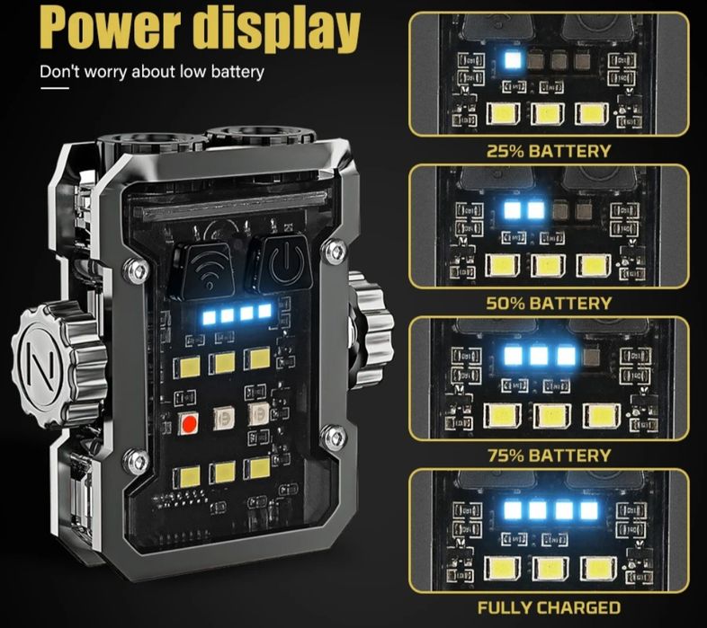 Мултифункционално въртящо презареждащо фенерче