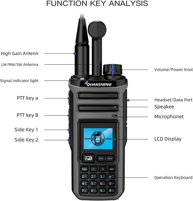 Радиостанция Quansheng TK11(5)