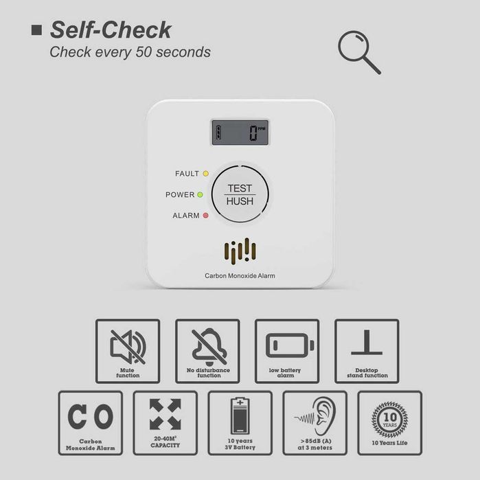 Detector de monoxid de carbon