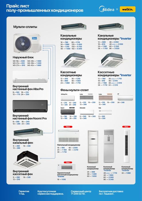 Кондиционер Midea Alba Pro 12