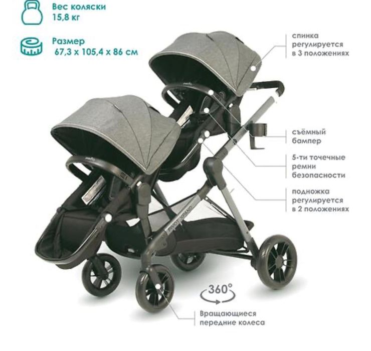 Коляска удобная для двойняшек и близнецов