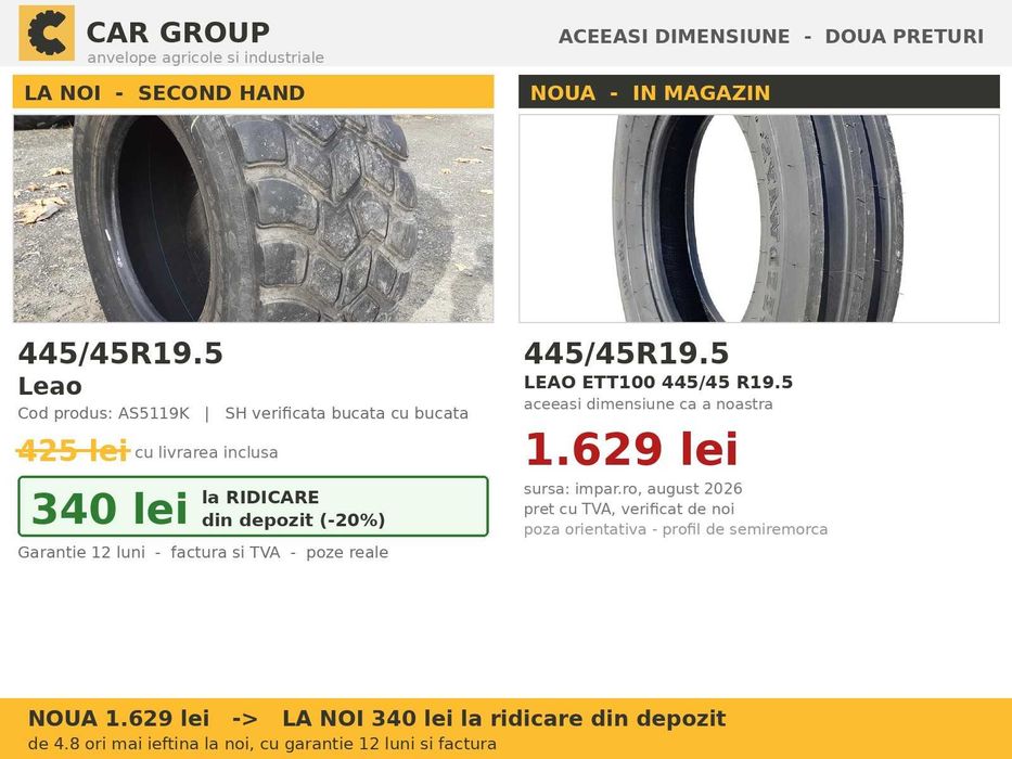 ANVELOPE 445/45R19.5 445 45 19.5 445/45-19.5 Leao Cauciucuri Semiremorca Trailer Platforma Transport Utilaje SH GARANTIE Factura TVA Livrare