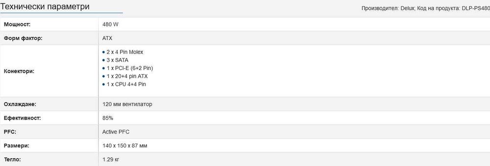 Захранване Delux HM PS480