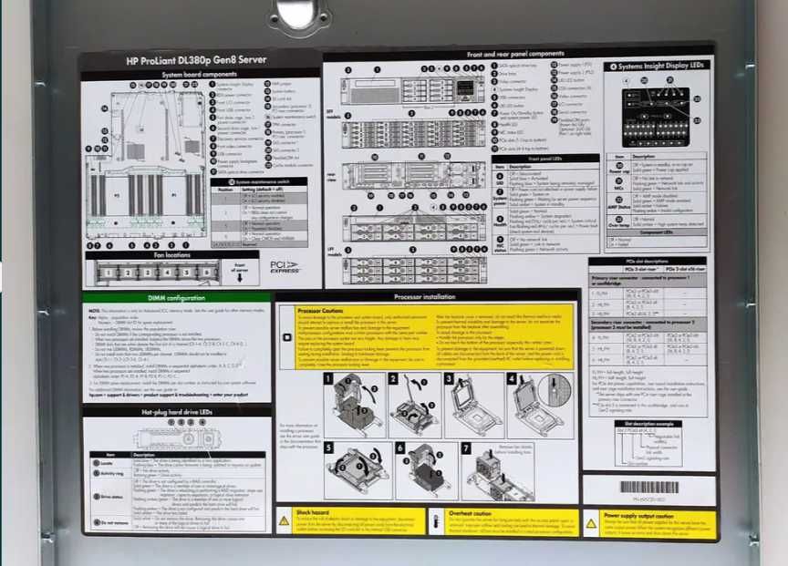 Сервер HP ProLiant DL380p Gen 8