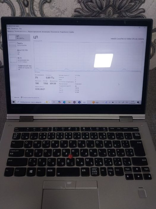 LENOVO ThinkPad X1 Yoga