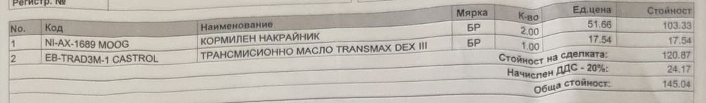 MOOG Вътрешен кормилен накрайник за  NISSAN MICRA II K11