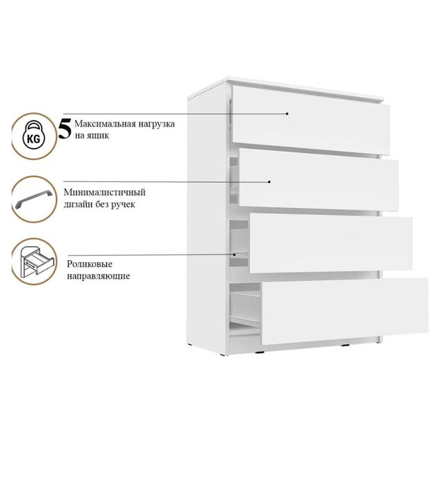 Комоды без ручек (Икея)