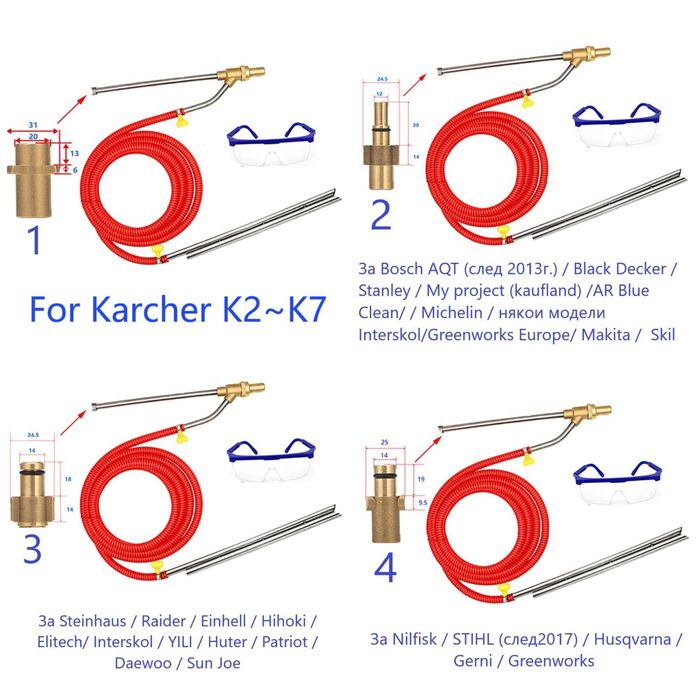 Професионална Пясъкоструйка за вс.водоструйки и пароструйки над 130bar