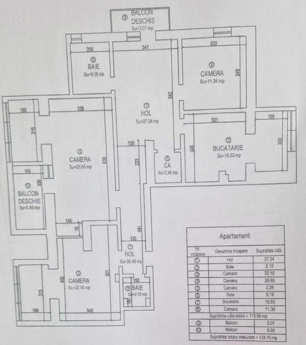 Apartament tip Penthouse