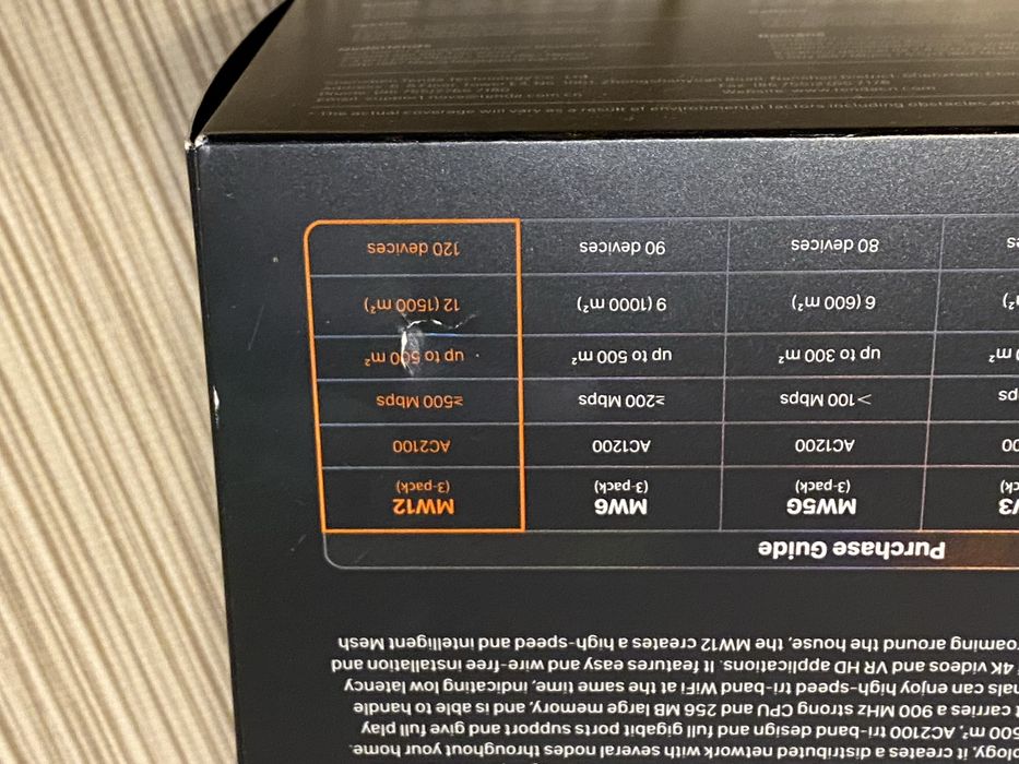 Sistem mesh Tenda Nova MW12