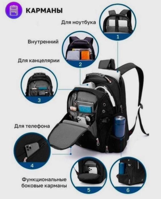 Школьный рюкзак 3 цвета